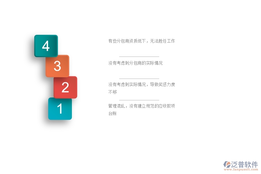 一、國內(nèi)80%的公路企業(yè)在分包付款管理中普遍存在的問題