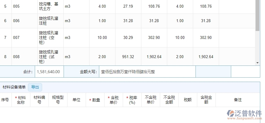 泛普軟件-機(jī)電工程企業(yè)管理系統(tǒng)中施工進(jìn)度計劃報表的核心功能