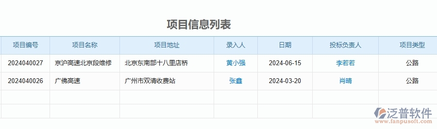 三、泛普軟件-公路工程管理系統(tǒng)中施工過程管理的注意事項