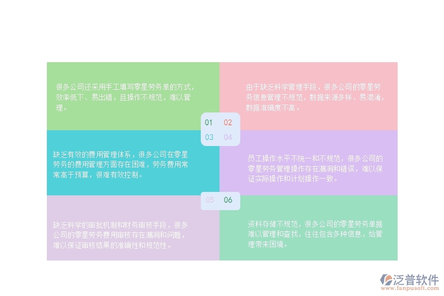 一、國內(nèi)80%的公路企業(yè)在零星勞務單管理中普遍存在的問題