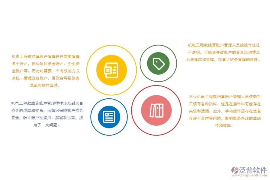 機(jī)電工工程款結(jié)算賬戶(hù)管理方面存在的問(wèn)題