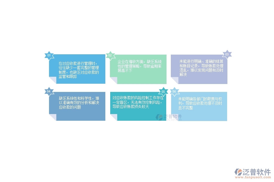 一、公路工程企業(yè)在應(yīng)收款匯總表上面臨的八大痛點(diǎn)
