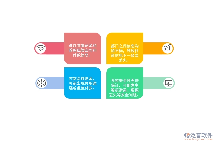一、園林工程企業(yè)中租賃付款列表管理常見(jiàn)的問(wèn)題