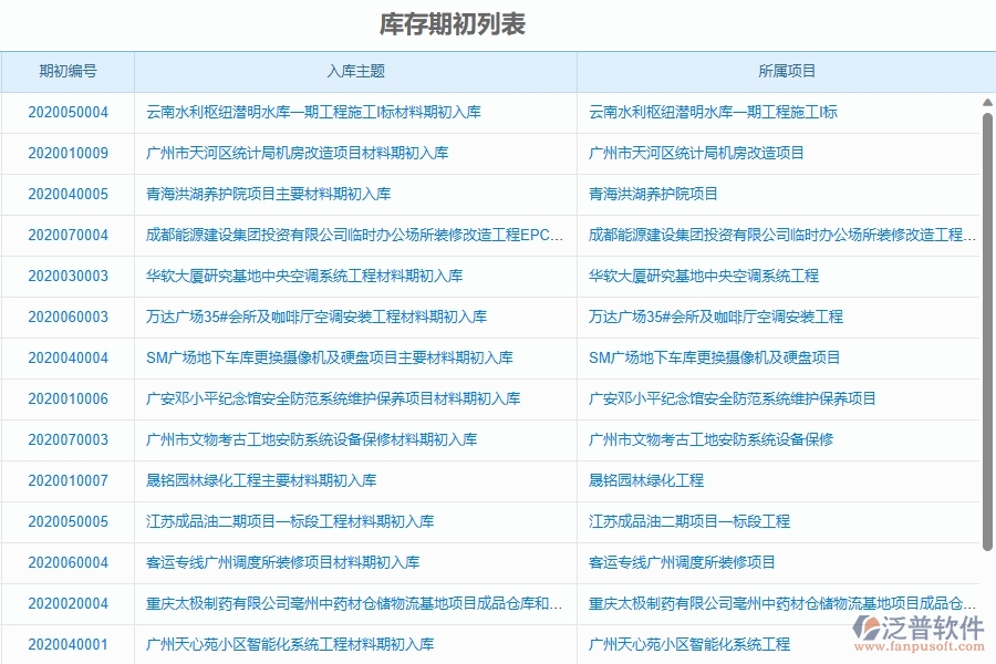 二、使用泛普軟件-機(jī)電工程管理系統(tǒng)有哪些好處