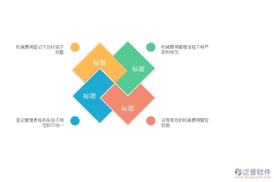 一、在園林工程企業(yè)中機(jī)械費(fèi)登記管理常見的問題