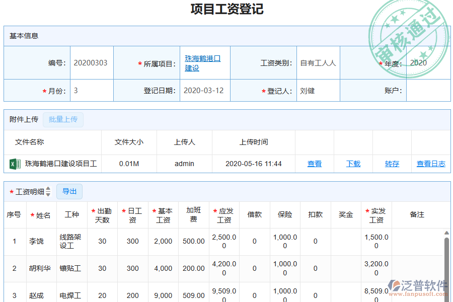 泛普軟件-機(jī)電工程企業(yè)管理系統(tǒng)中勞務(wù)人工費(fèi)管理的價值