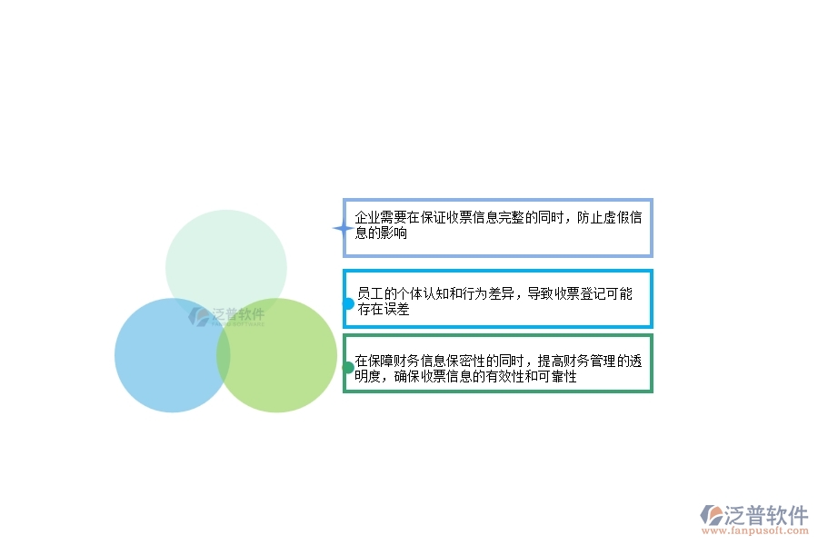 一、公路工程企業(yè)在收票登記列表方面存在的矛盾點有哪些