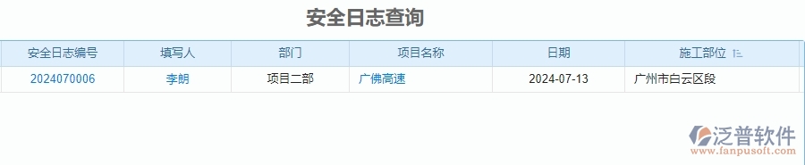 二、泛普軟件-公路工程管理系統(tǒng)如何解決工程企業(yè)的安全報(bào)表痛點(diǎn)