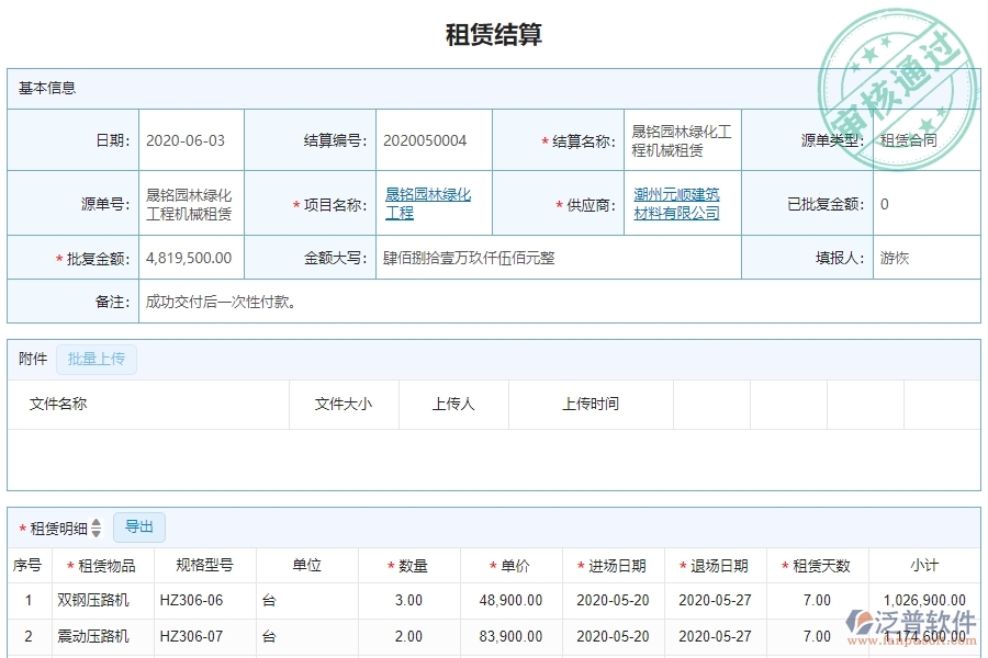 二、泛普軟件-園林工程企業(yè)管理系統(tǒng)租賃結(jié)算的管控點及作用