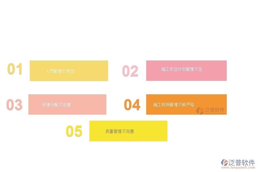 一、在弱電工程企業(yè)管理中施工過程管理方面存在的問題