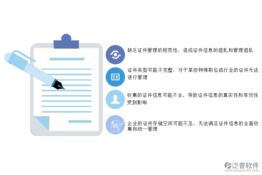 一、幕墻工程企業(yè)在證件自定義列表過(guò)程中存在的問(wèn)題有哪些