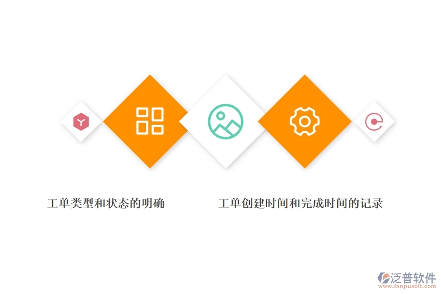 沒有使用系統(tǒng)之前，園林工程企業(yè)在售后工單明細(xì)表的時會遇到哪些問題