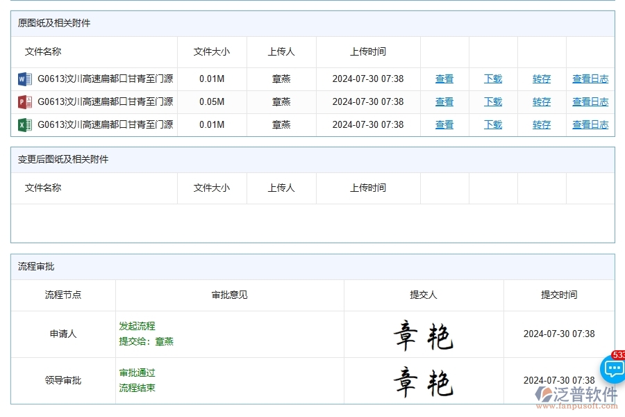 泛普軟件-路橋工程企業(yè)管理系統(tǒng)的設(shè)計(jì)變更查詢方案對于企業(yè)經(jīng)營的價(jià)值