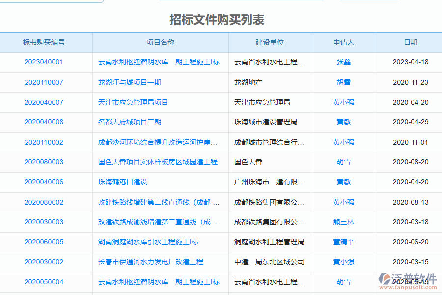 泛普軟件-幕墻工程企業(yè)管理系統(tǒng)如何有效提升企業(yè)中的招標(biāo)文件購(gòu)買(mǎi)管理