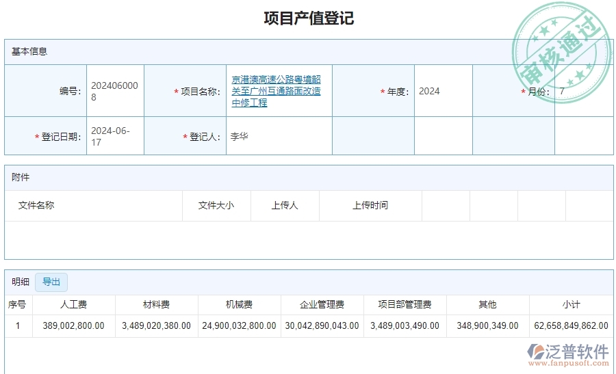 三、泛普軟件-公路工程系統(tǒng)中項目產(chǎn)值列表管理的核心功能