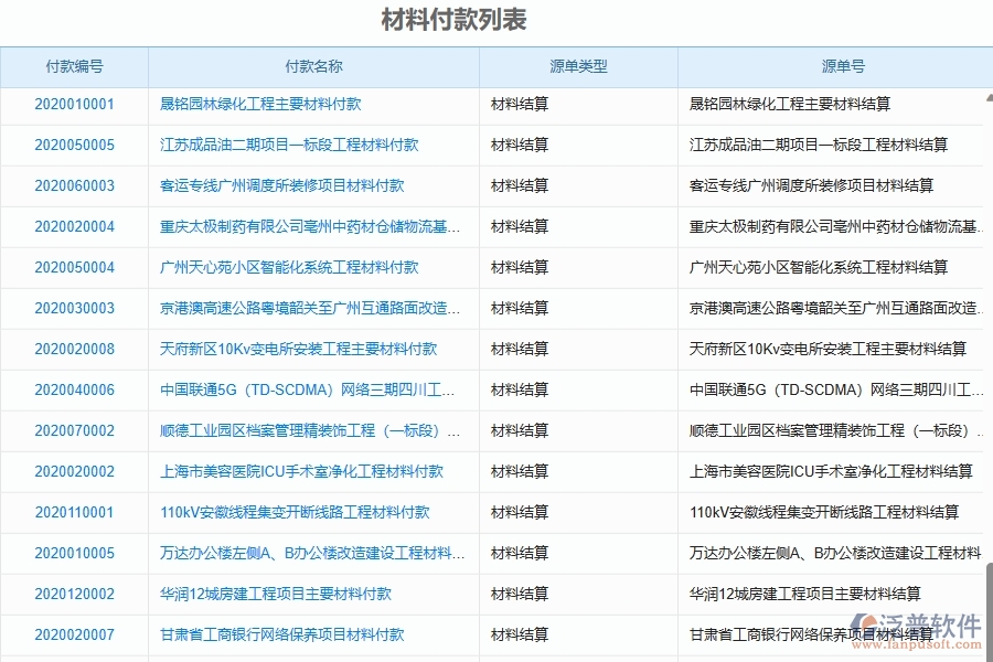二、泛普軟件-幕墻工程材料付款能為企業(yè)帶來什么價(jià)值