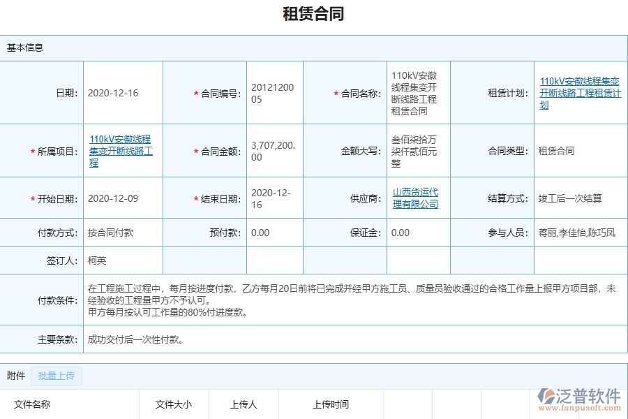 三、泛普軟件-弱電工程管理系統(tǒng)在租賃合同中的應(yīng)用場景
