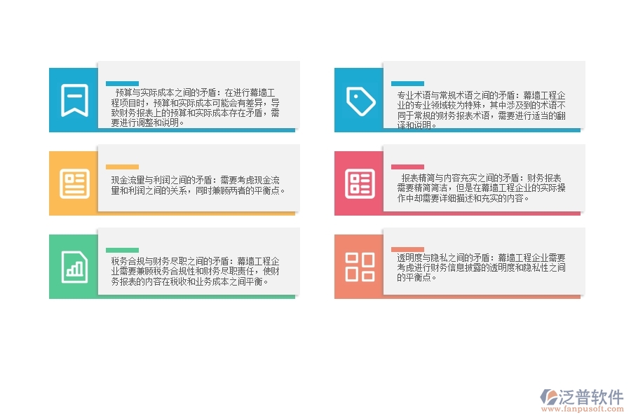 幕墻工程企業(yè)在財務(wù)報表方面存在的矛盾點有哪些
