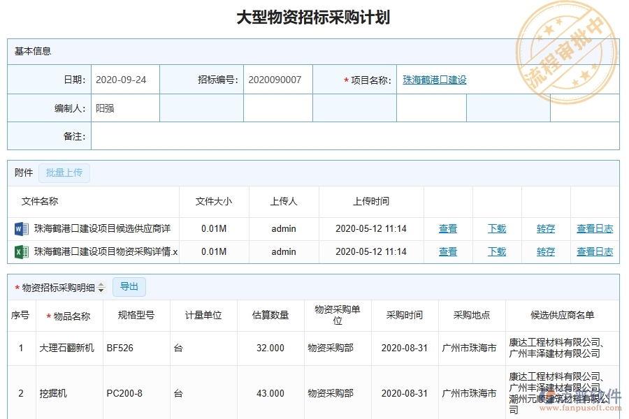 泛普軟件-路橋工程企業(yè)管理系統(tǒng)如何有效提升企業(yè)中的招標(biāo)管理