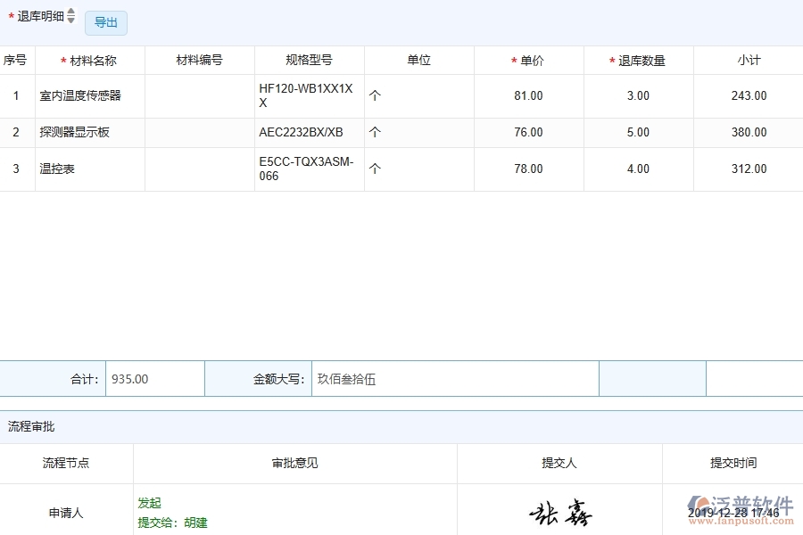 泛普軟件-弱電工程企業(yè)管理系統(tǒng)如何有效提升企業(yè)中的材料退庫