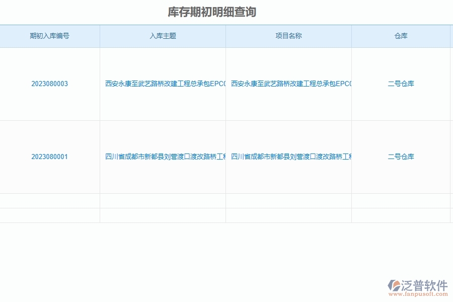 泛普軟件-路橋工程企業(yè)管理系統(tǒng)中庫(kù)存期初明細(xì)查詢注意事項(xiàng)