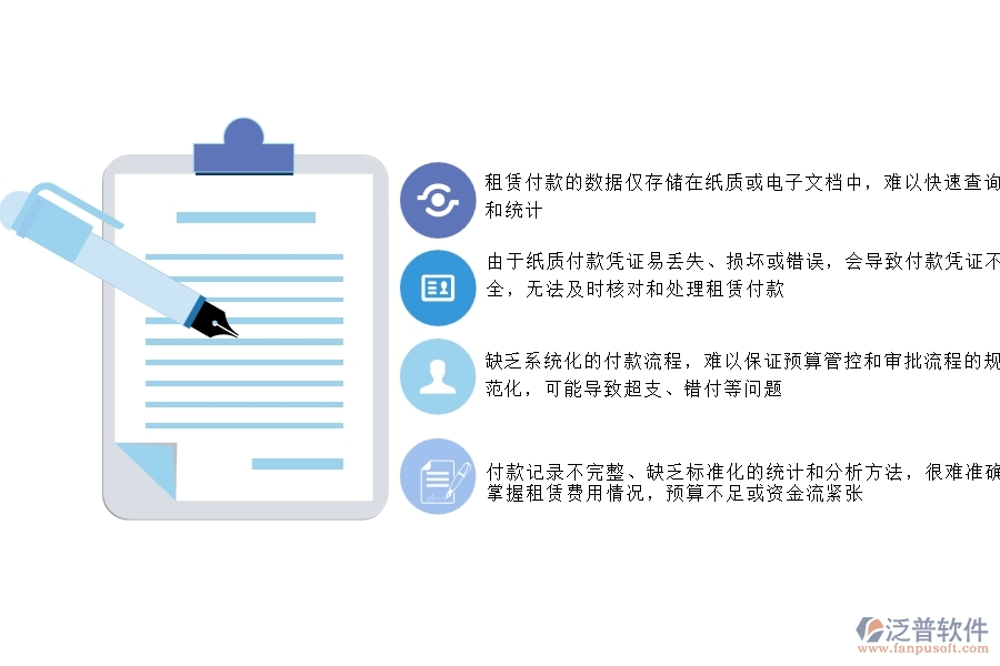 、幕墻工程公司沒有使用系統(tǒng)時(shí)在租賃付款方面遇到的問題有哪些