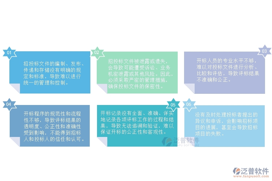 幕墻工程施工項(xiàng)目開(kāi)標(biāo)記錄管理常見(jiàn)的問(wèn)題