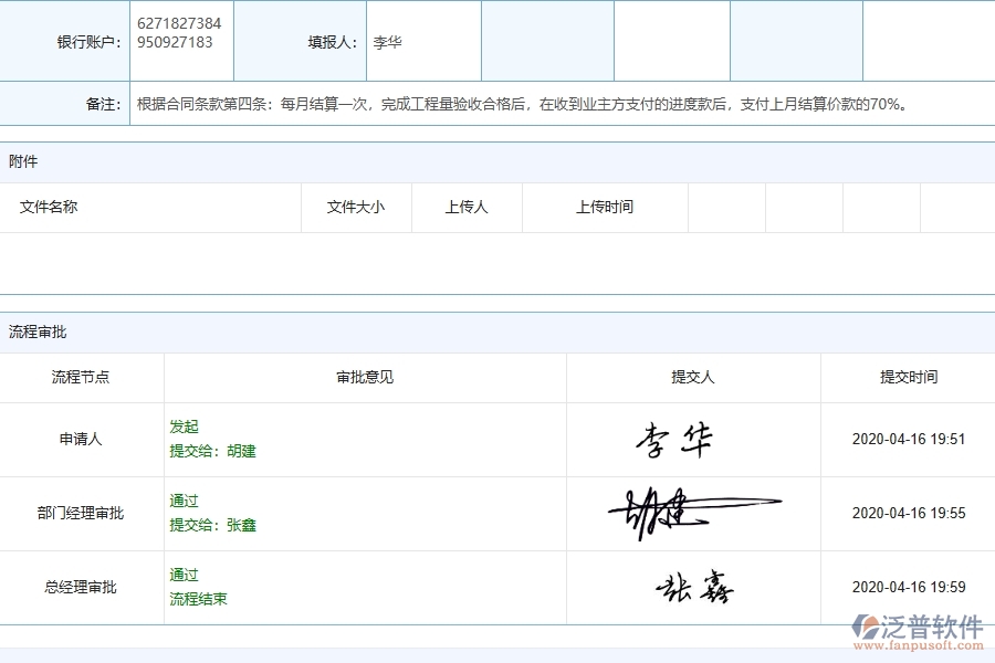 泛普軟件-市政工程管理系統(tǒng)中勞務(wù)付款列表填寫的注意事項