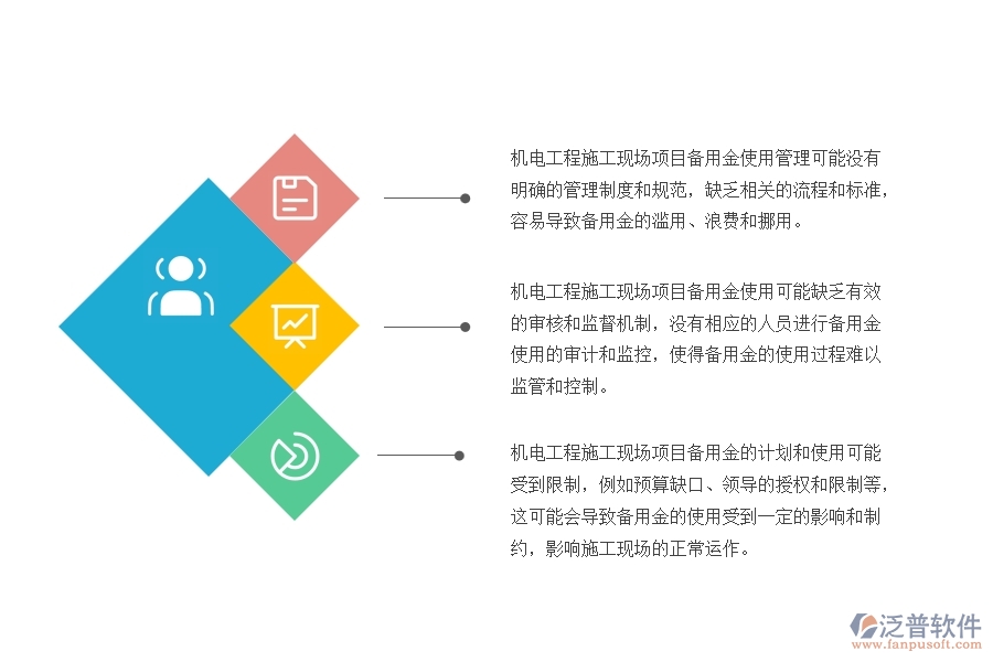 機(jī)電工程施工現(xiàn)場(chǎng)項(xiàng)目備用金使用管理的不足之處
