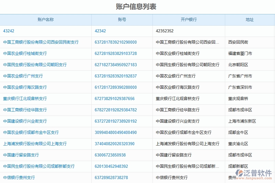 泛普軟件-路橋工程企業(yè)管理系統(tǒng)中財務管理的主要功能