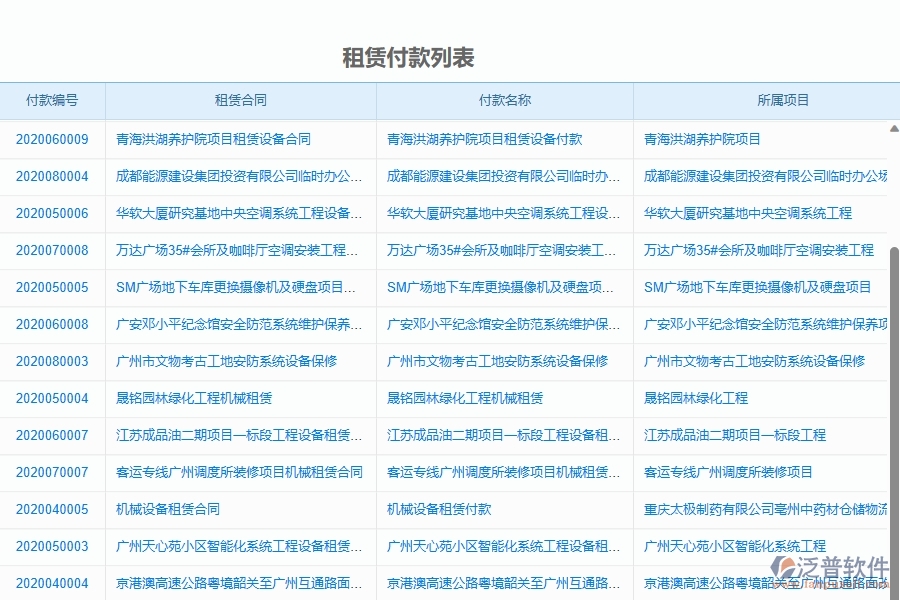 二、泛普軟件-弱電工程項目管理系統(tǒng)在租賃付款申請查詢中的方案有哪些