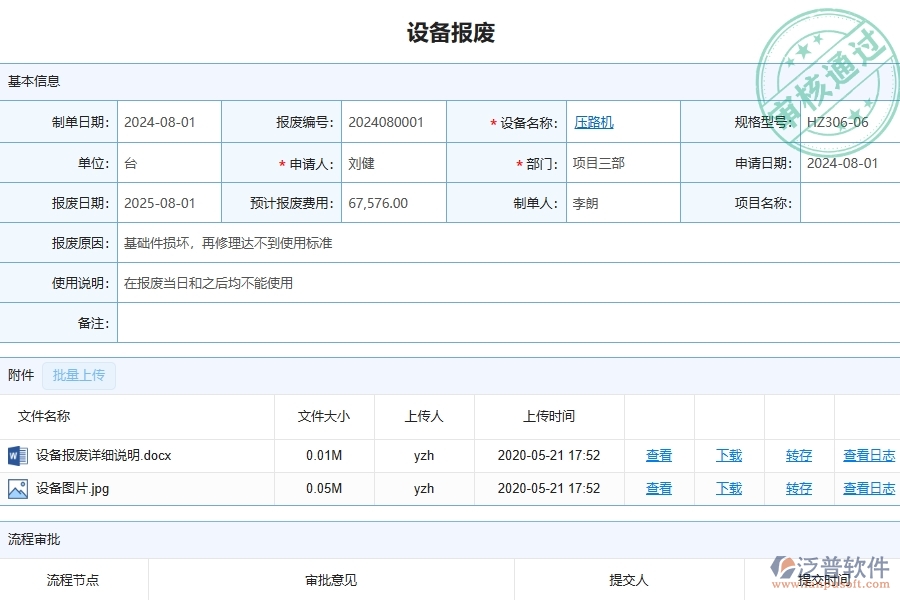 三、泛普軟件-公路工程管理系統(tǒng)中設(shè)備報(bào)廢查詢的注意事項(xiàng)