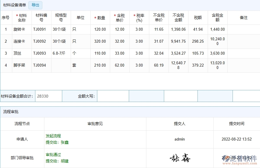 三、泛普軟件-弱電工程管理系統(tǒng)中收入合同列表管理的注意事項(xiàng)