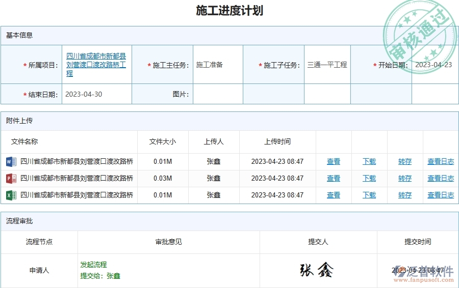 三、路橋工程企業(yè)使用泛普軟件-工程產(chǎn)值進(jìn)度計劃管理軟件的優(yōu)點是什么