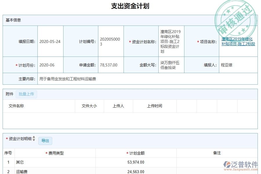 泛普軟件-園林工程企業(yè)管理系統(tǒng)如何有效提升企業(yè)中的支出資金計劃