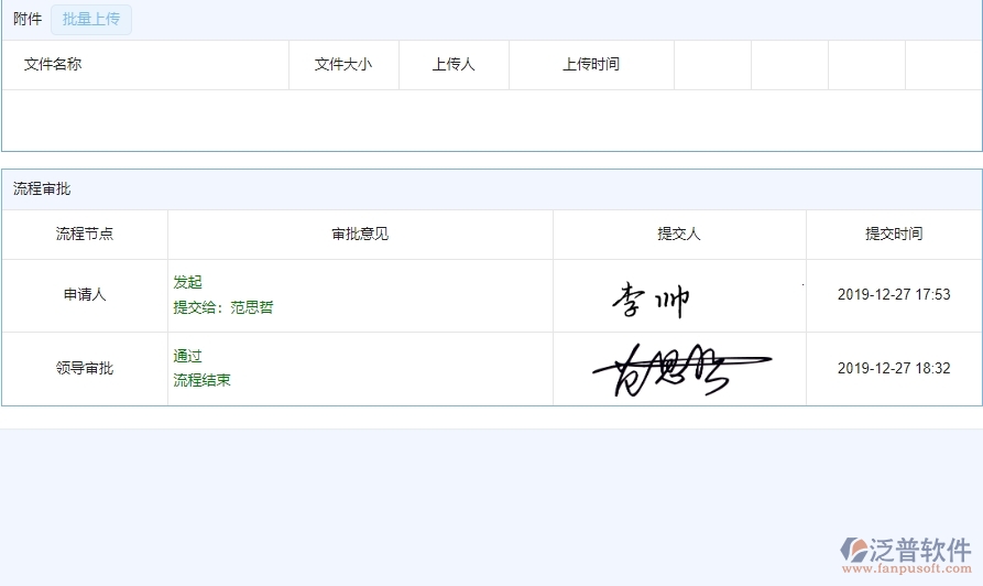 四、使用泛普軟件-弱電工程系統(tǒng)合同收款列表管理的核心優(yōu)勢