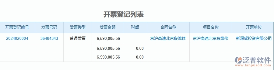 三、泛普軟件-公路工程管理系統(tǒng)中發(fā)票管理的幾個(gè)優(yōu)勢(shì)是什么