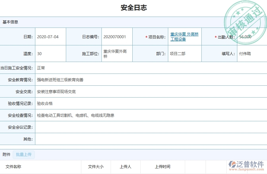 二、泛普軟件-機(jī)電工程項(xiàng)目管理系統(tǒng)在安全日志查詢中的作用