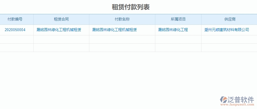 四、泛普軟件-園林工程管理系統(tǒng)中租賃付款列表管理的應(yīng)用場(chǎng)景