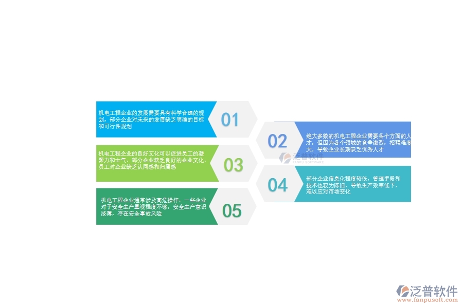 一、在機(jī)電工程企業(yè)管理中存在的缺陷有哪些