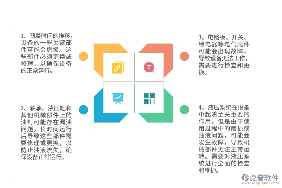 在路橋工程企業(yè)設備維修中常見的問題
