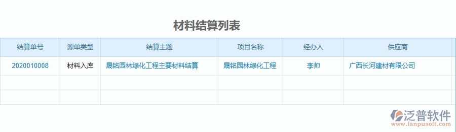 四、泛普軟件-園林工程企業(yè)項(xiàng)目運(yùn)營成本表的框架設(shè)計(jì)思路