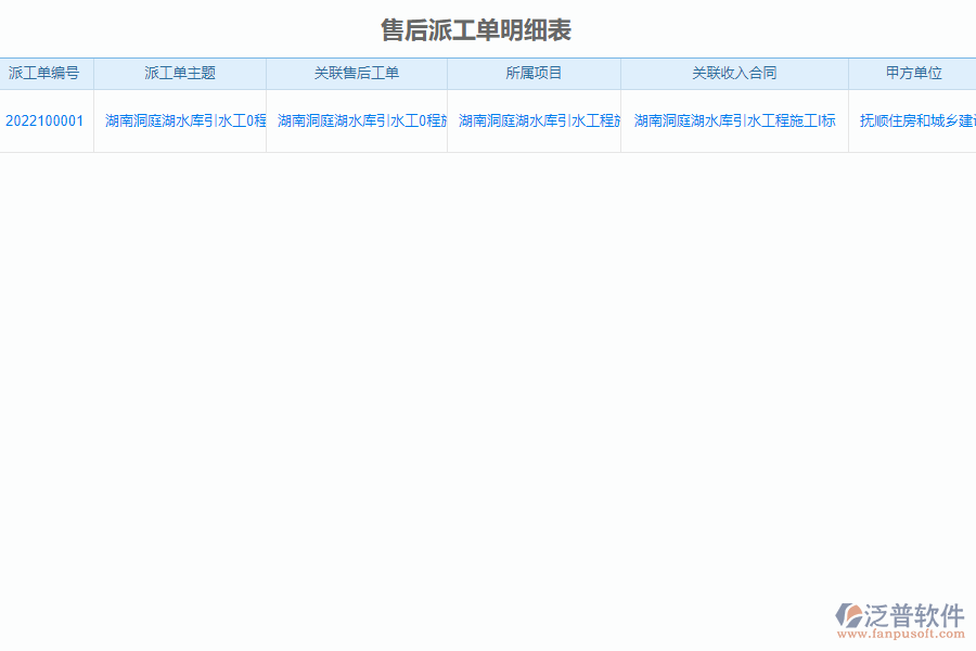 機電工程企業(yè)施工現(xiàn)場售后服務追蹤管理軟件的技術優(yōu)勢