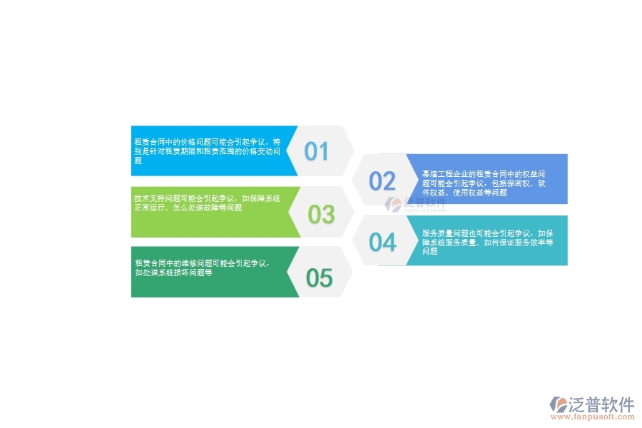 一、幕墻工程企業(yè)在租賃合同方面遇到的棘手問題