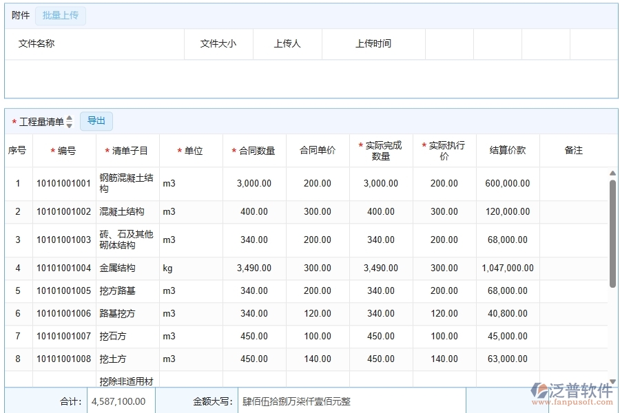 泛普軟件-公路工程管理系統(tǒng)中完工結(jié)算明細查詢的九個優(yōu)勢是什么
