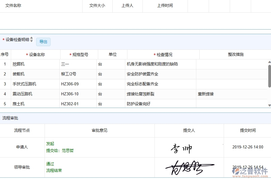 公路工程企業(yè)管理系統(tǒng)中設(shè)備檢查查詢的優(yōu)點與缺點
