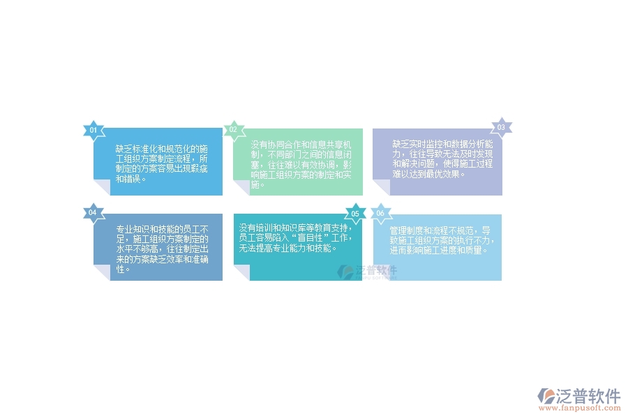 一、使用泛普軟件-公路工程系統(tǒng)前，企業(yè)在施工組織方案管理時(shí)的問題