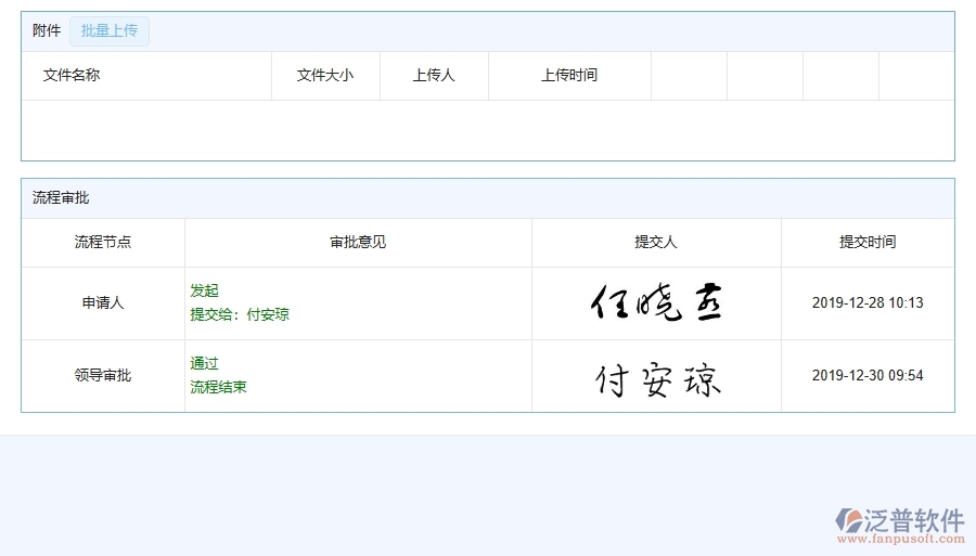 三、泛普軟件-路橋工程管理系統(tǒng)如何解決企業(yè)合同收款列表管理問題