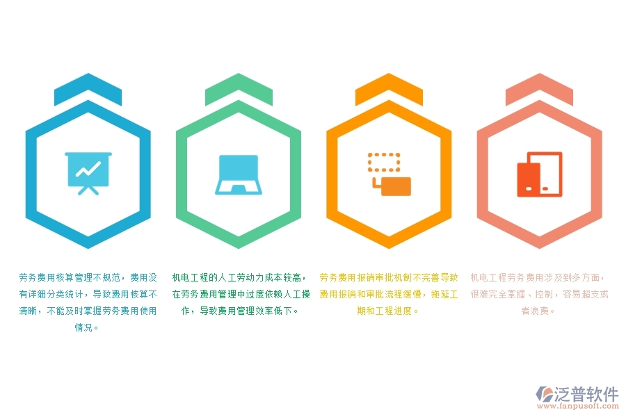 機(jī)電工程勞務(wù)費(fèi)用管理中普遍存在的問(wèn)題