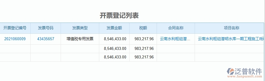 三、機(jī)電工程企業(yè)在項(xiàng)目稅費(fèi)匯總表中需要注意哪些問題
